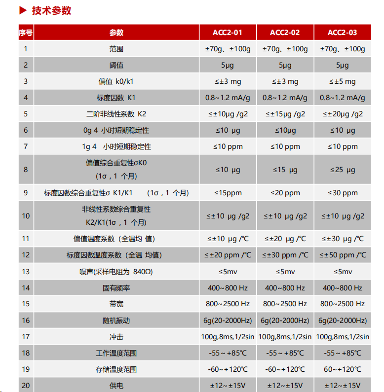 石英加速度計.jpg