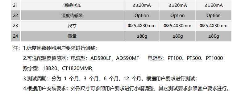 石英加速度計.png